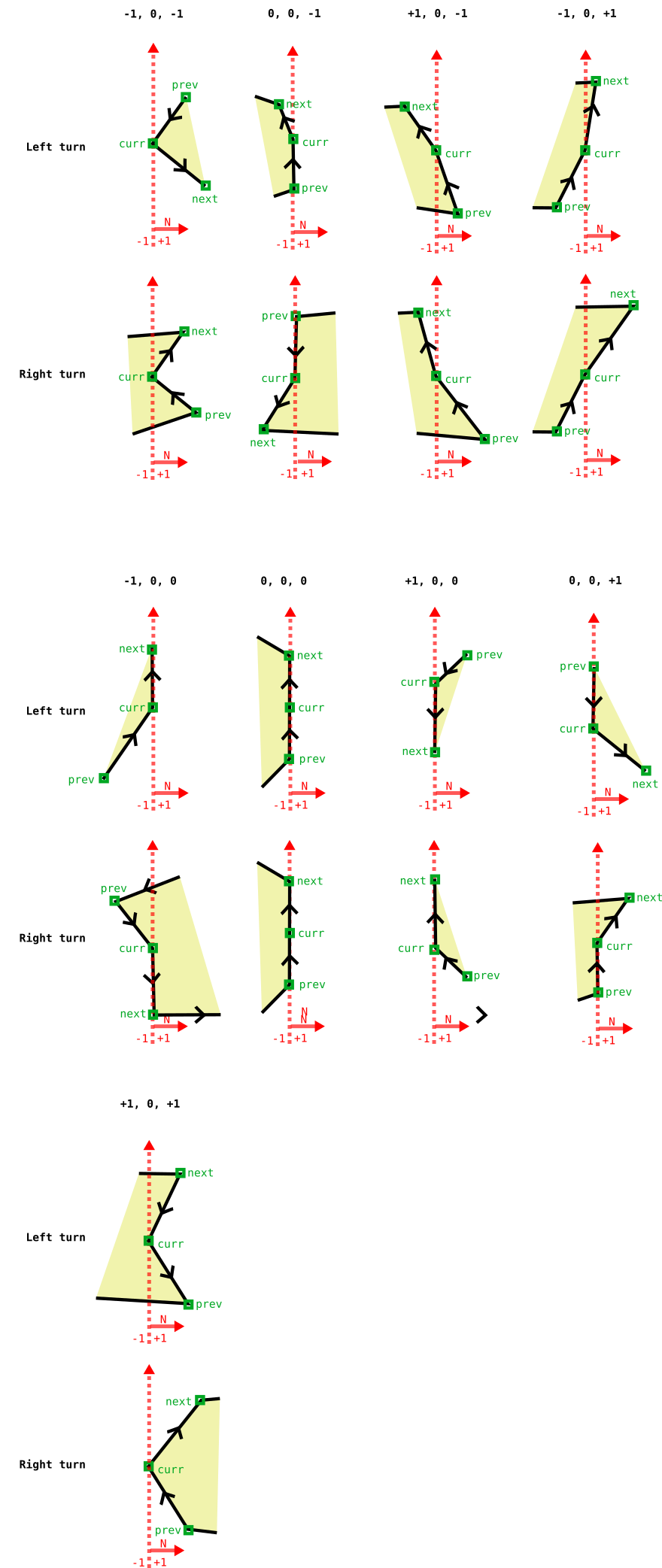 18_cases