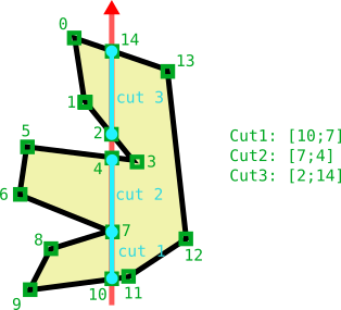 partitioning_line_1