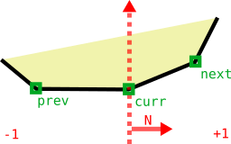 partitioning_line_1