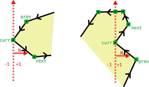 partitioning_line_1